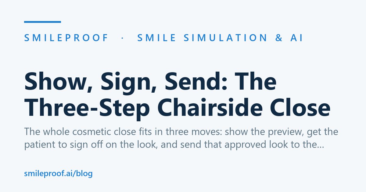 Show, Sign, Send: The Three-Step Chairside Close — Smileproof