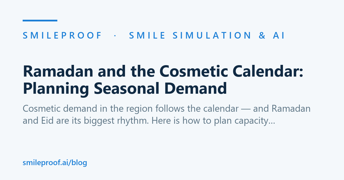 Ramadan and the Cosmetic Calendar: Planning Seasonal Demand | Smileproof