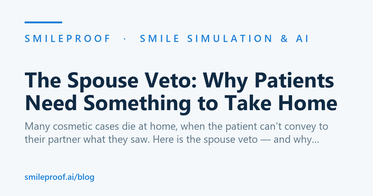 The Spouse Veto: Why Patients Need Something to Take Home | Smileproof