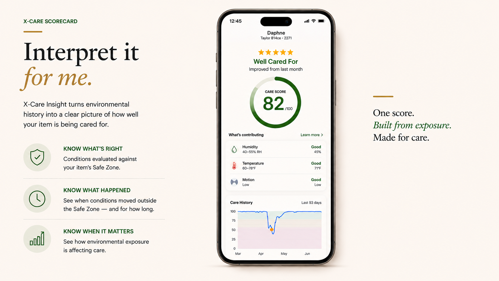 X-Care Scorecard — Interpret it for me. X-Care Insight turns environmental history into a clear picture of how well your item is being cared for, shown as a Care Score with contributing conditions and care history. One score, built from exposure, made for care.