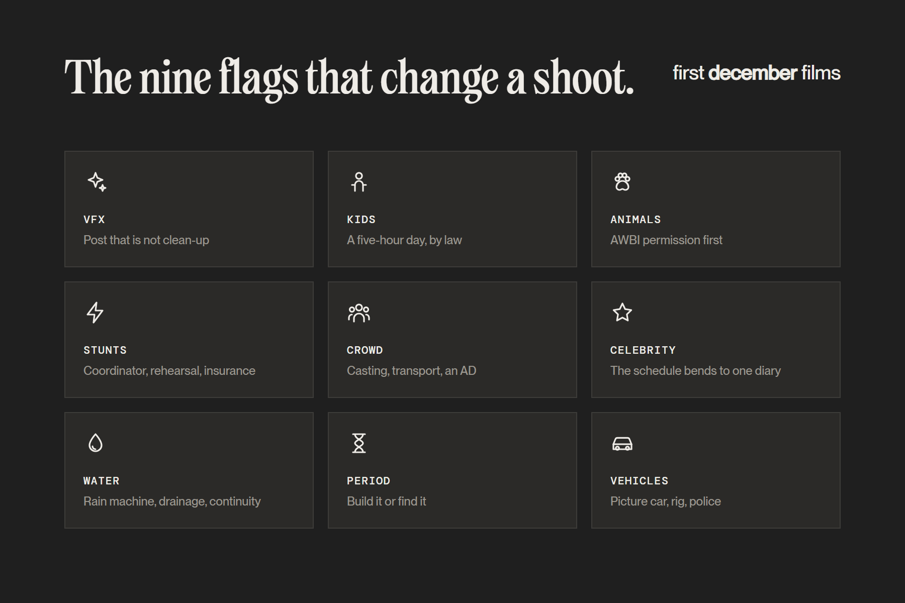 The nine flags that change an Indian ad film shoot: VFX, kids, animals, stunts, crowd, celebrity, water, period, vehicles