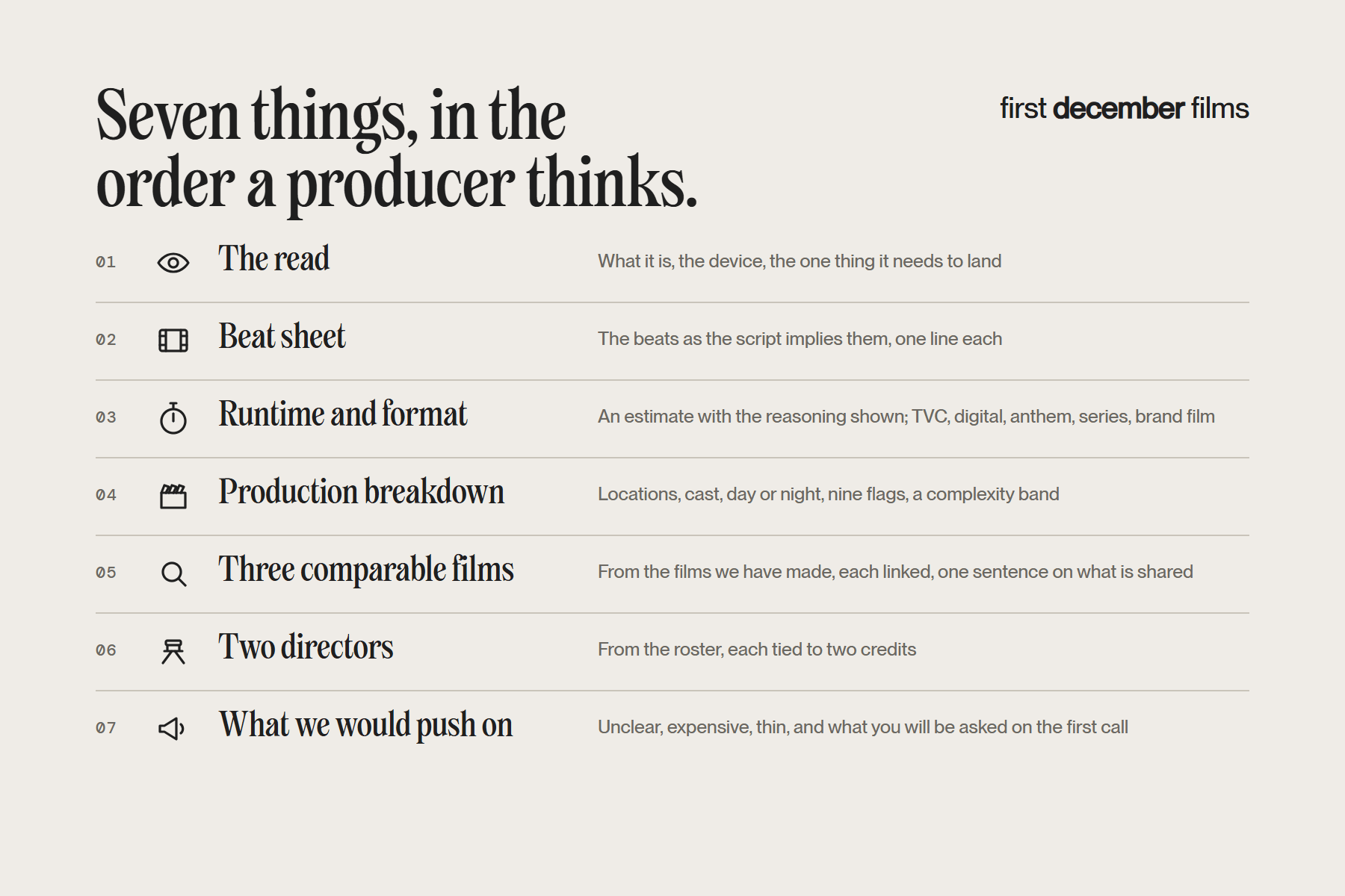 Seven things in a producer’s read of an ad film script, in the order a producer thinks