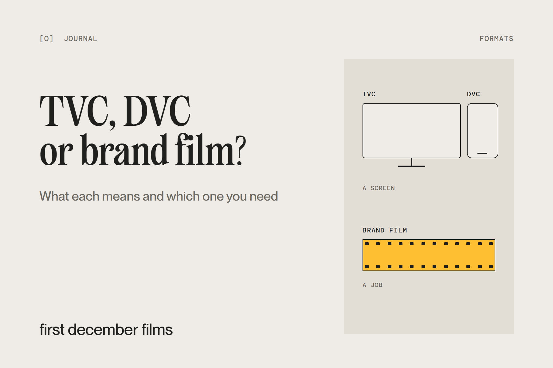 TVC vs DVC vs Brand Film: What Each Means and Which One You Need