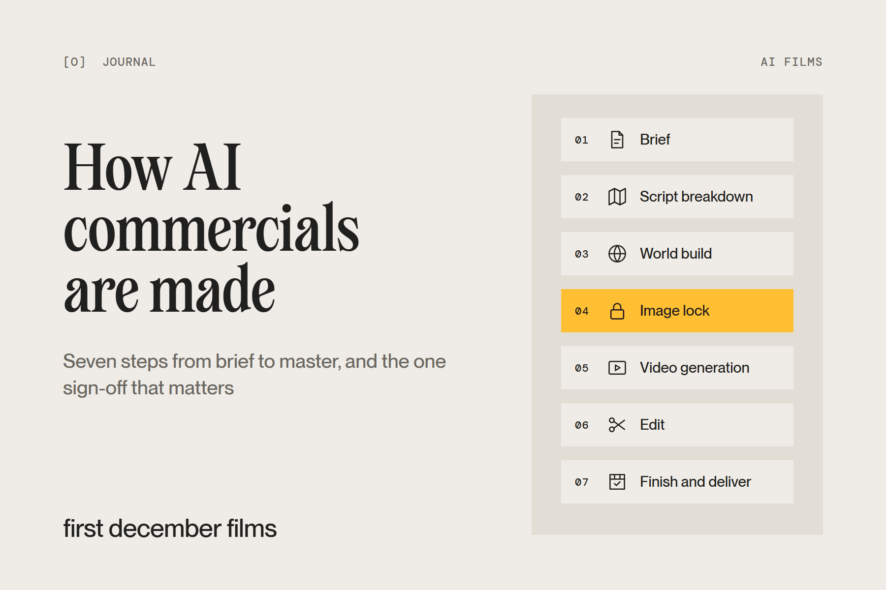 How AI Commercials Are Made: The Production Pipeline From Brief to Master