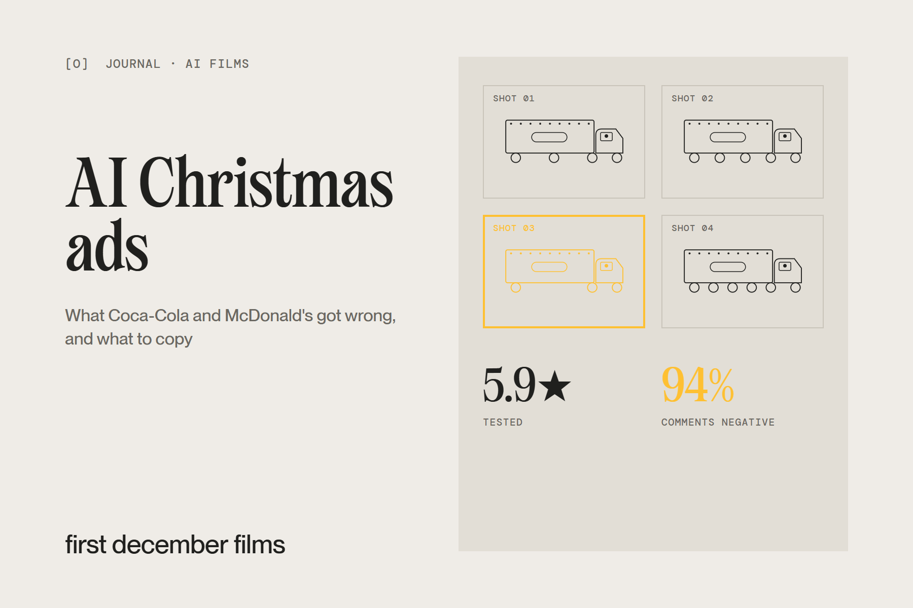AI Christmas Ads: What Coca-Cola and McDonald's Got Wrong, and What to Copy