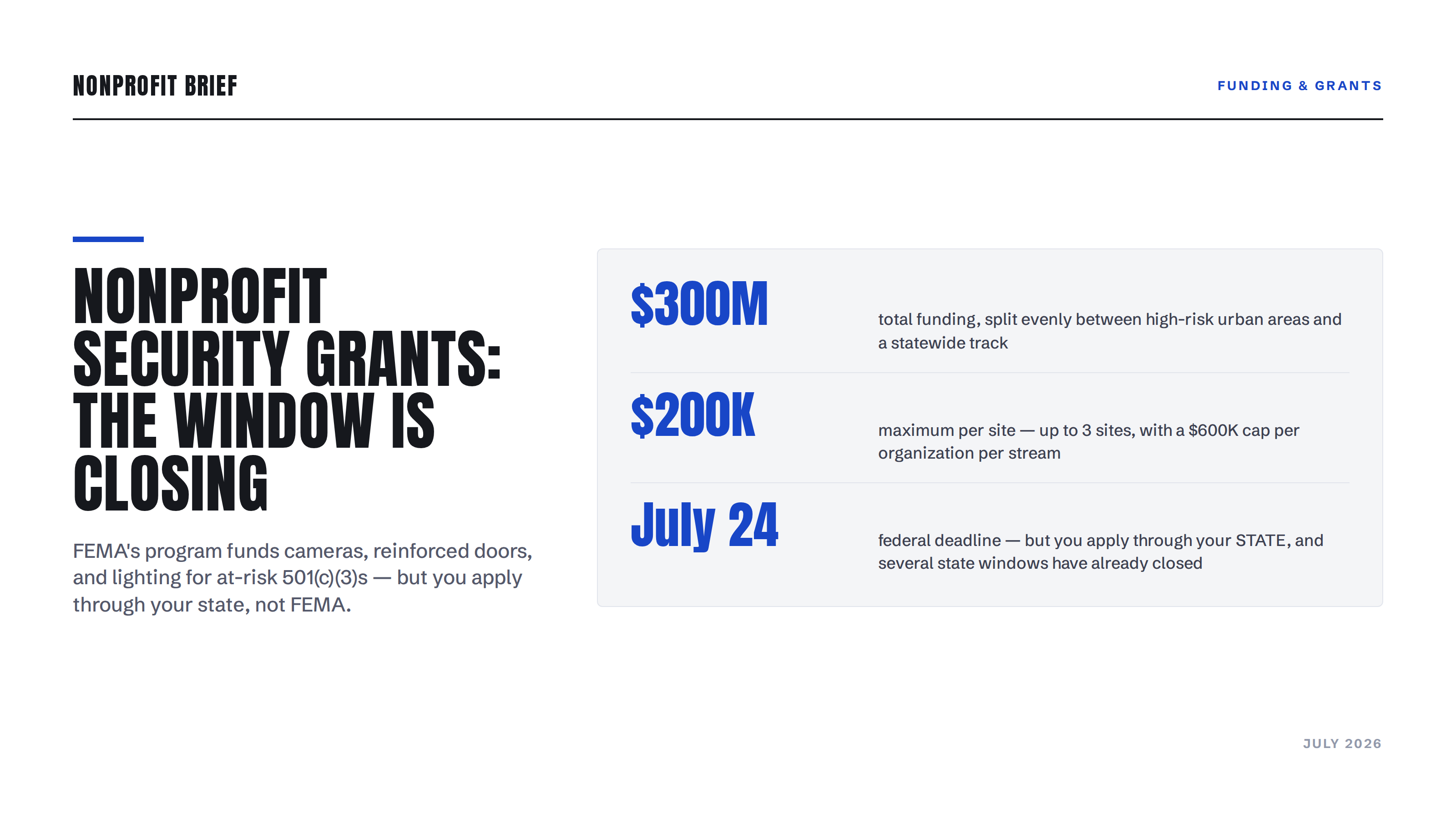 Nonprofit Brief graphic on FEMA's Nonprofit Security Grant Program: $300M total, up to $200K per site ($600K cap per stream), and a July 24 federal deadline, with applications filed through each applicant's state, whose deadlines vary.