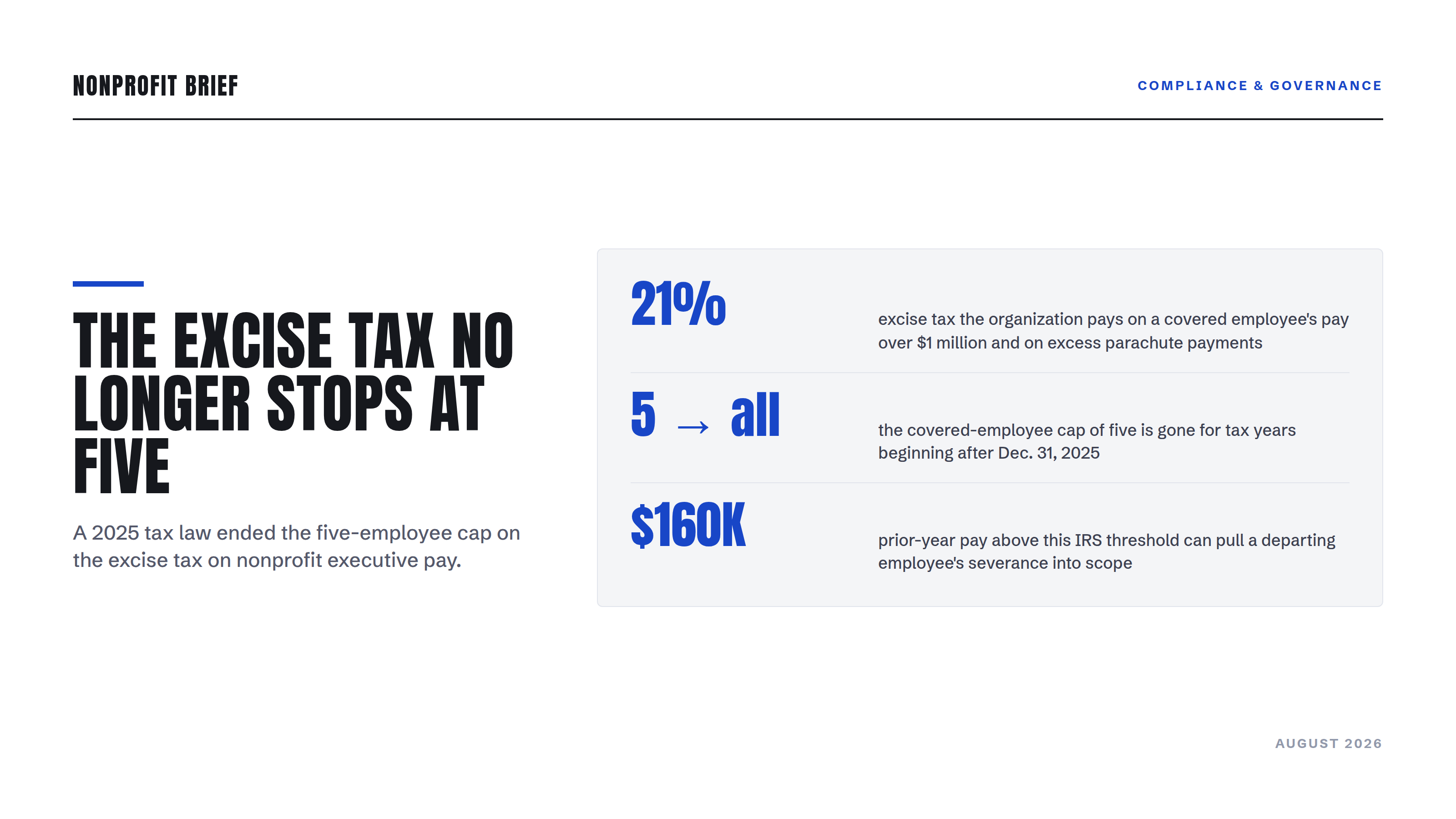 Stat panel: 21 percent excise tax on nonprofit pay over $1 million, the five-employee cap gone for tax years after Dec. 31, 2025, and the $160,000 prior-year pay threshold for severance exposure