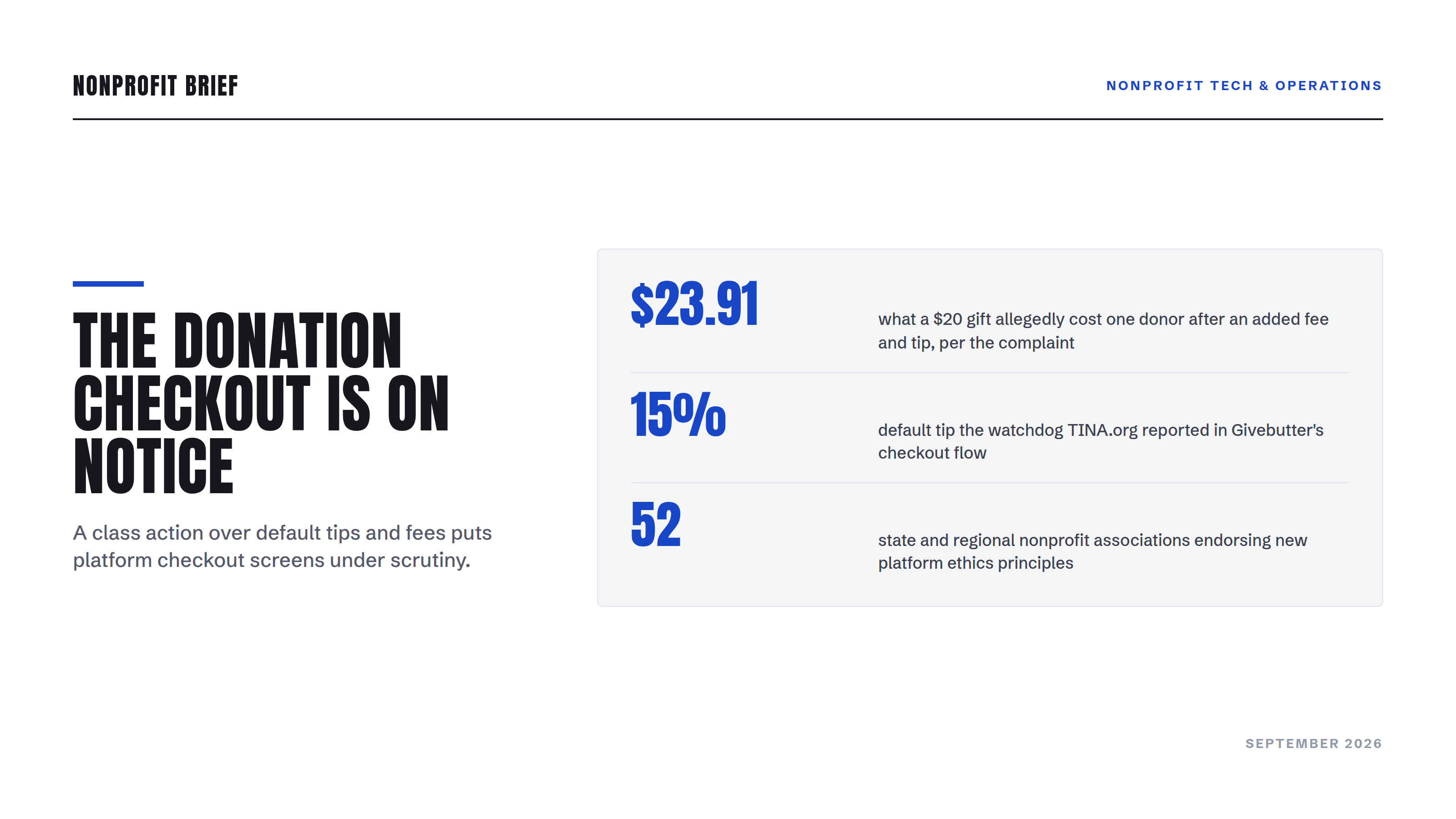 Stat hero: The Donation Checkout Is on Notice, with the Givebutter suit's alleged $23.91 charge on a $20 gift, the reported 15 percent default tip, and 52 associations behind platform ethics principles