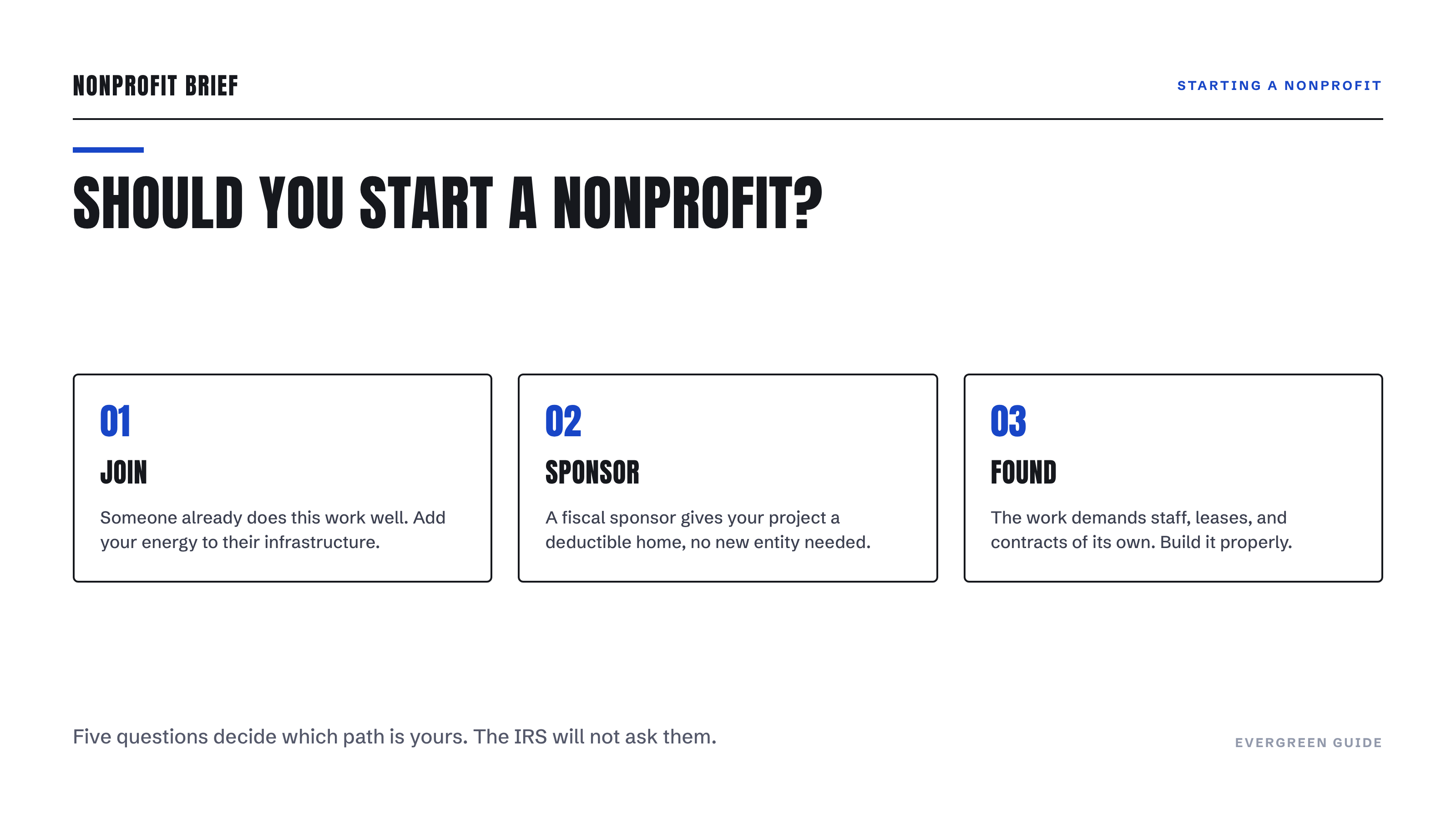 Diagram hero for Should You Start a Nonprofit showing three numbered paths: Join an existing organization, launch under a fiscal Sponsor, or Found a new entity
