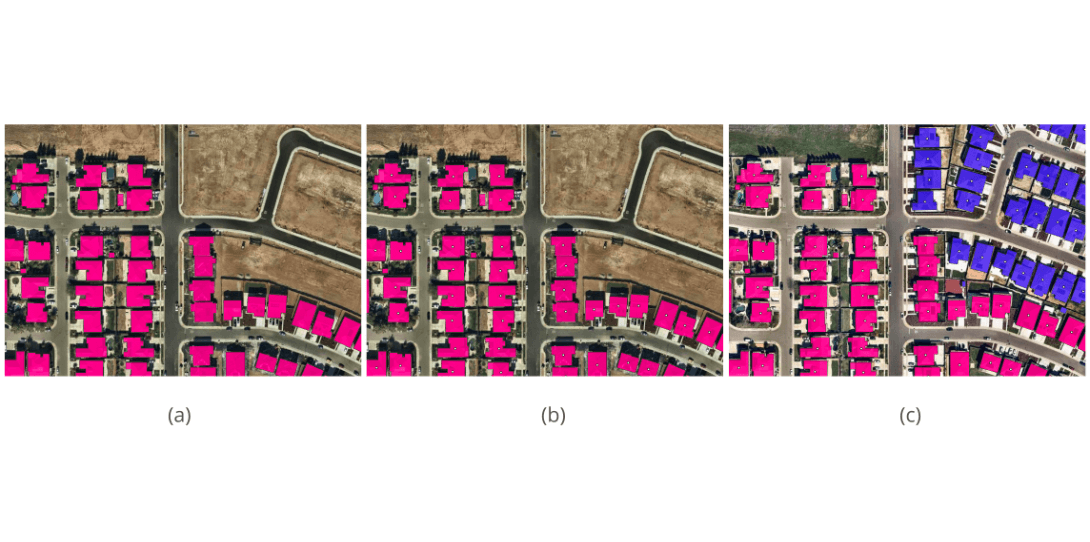 Figure 5: (a) Ecopia's building footprints form the foundational layer; (b) our proprietary geocoding engine matches each address to the correct building footprint; (c) Ecopia's partner network & AI systems are leveraged to update the database annually