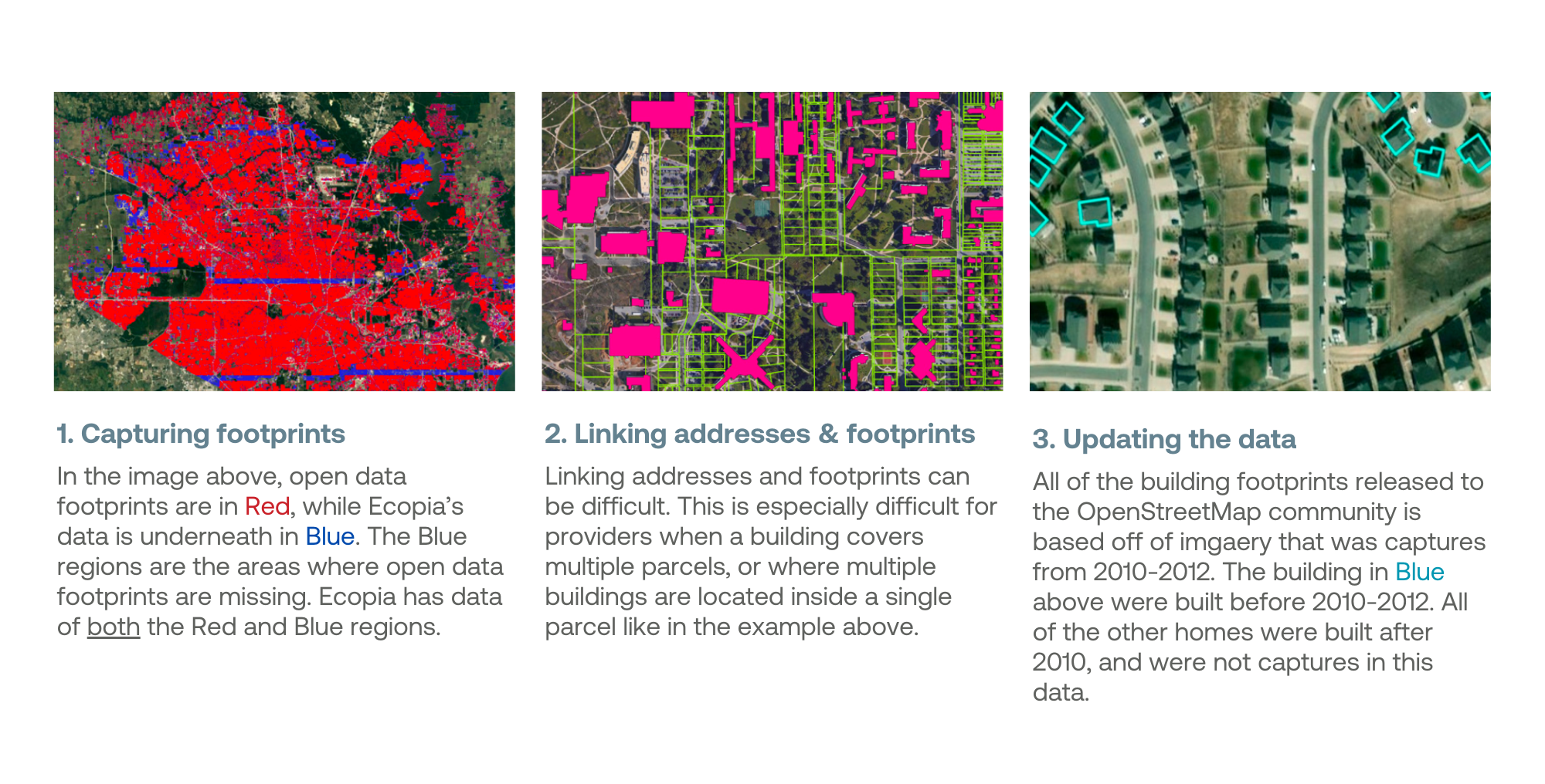 Challenges with building-based geocoding: these issues often plague building-based geocoding providers, who often fail to report the quality concerns with their data.