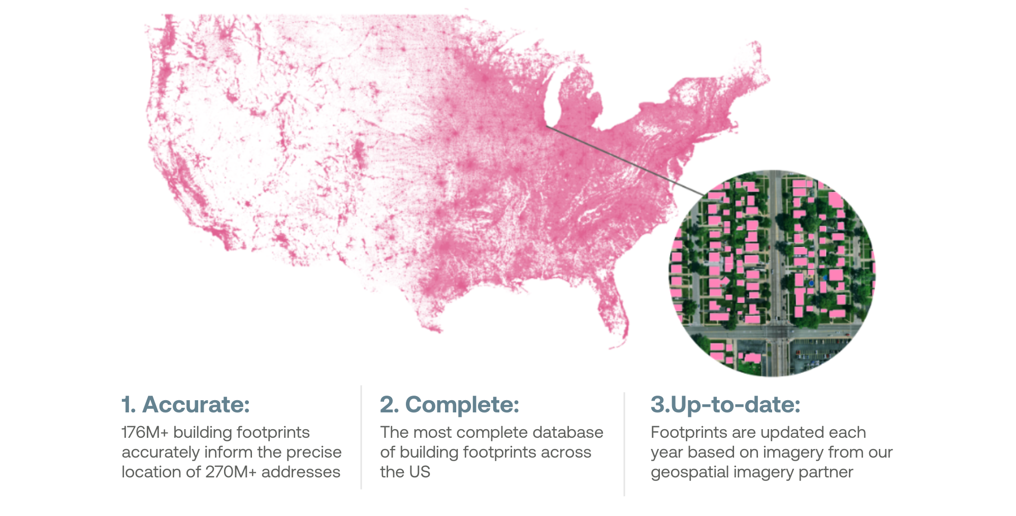 Ecopia provides the most complete source of building footprints for the United States.