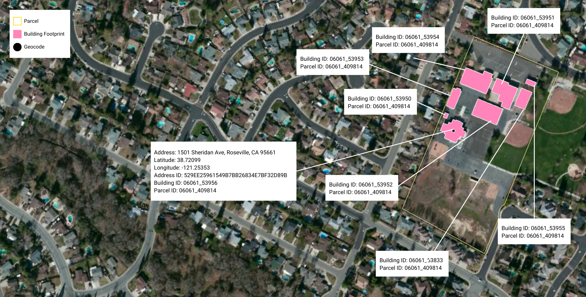 An example of an address point and parcel with associated building footprints, connected through Ecopia’s ecosystem of unique identifiers for streamlined analytics.
