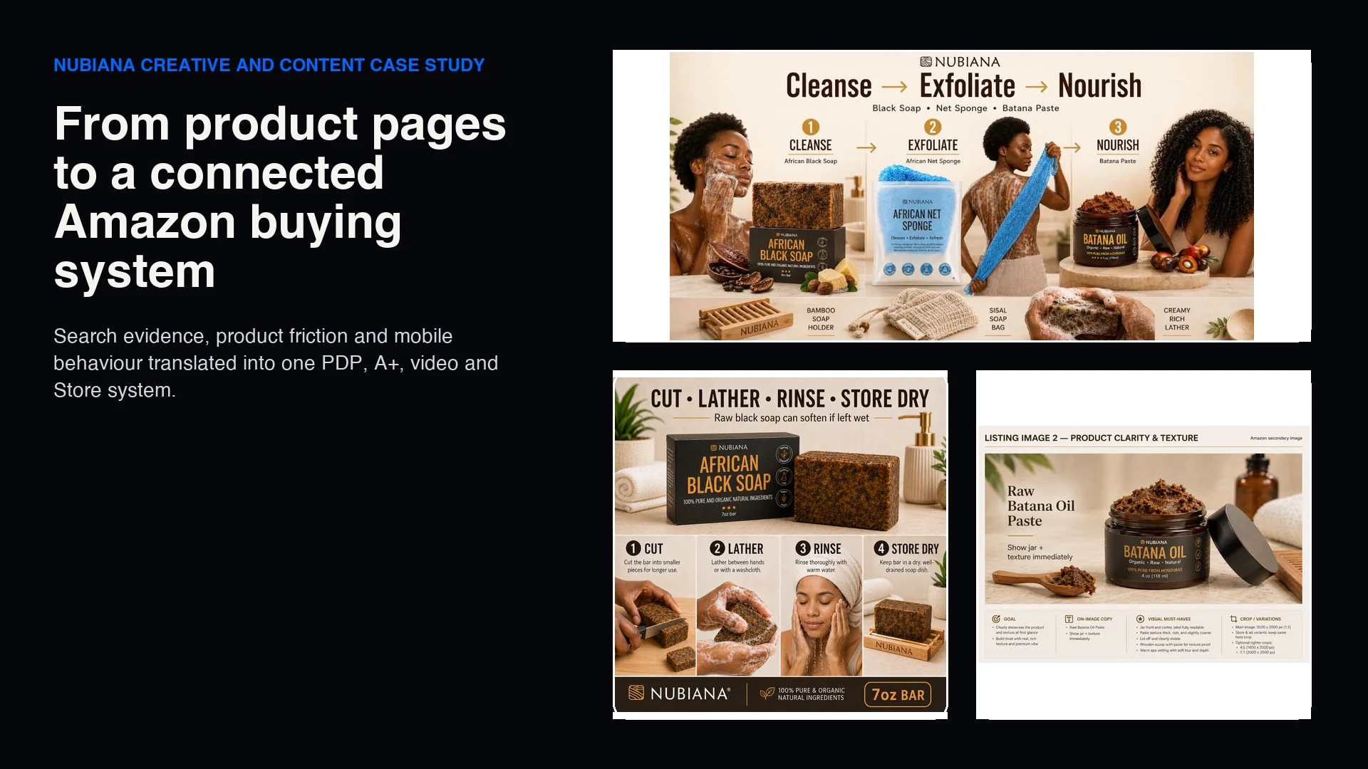 Nubiana Amazon content system showing Storefront, Black Soap care instructions and Batana product-use education.