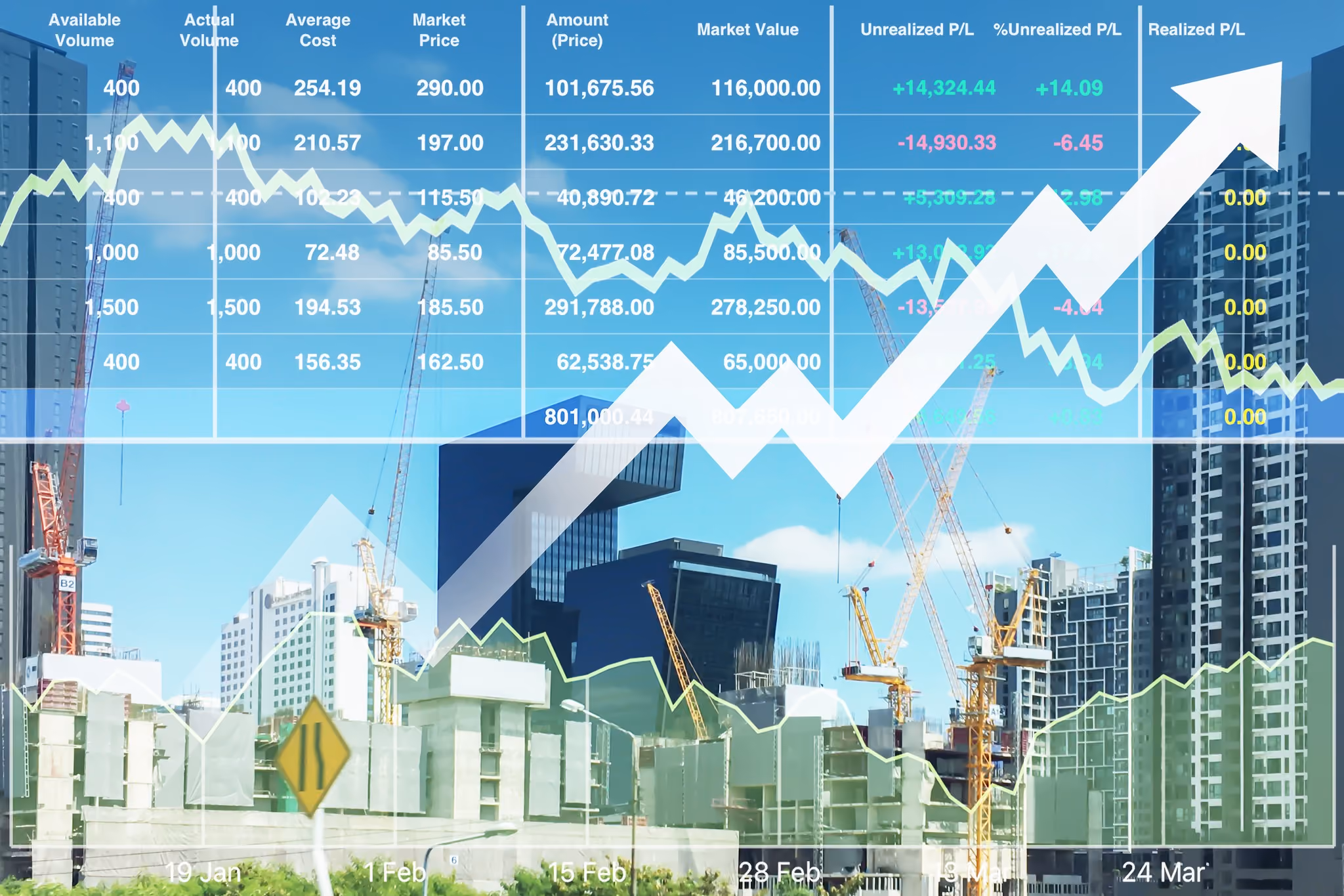 Marketing graphic layering a trading data table and rising arrow over construction cranes