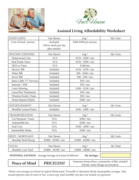Fair Haven Assisted Living Birmingham Affordability Worksheet