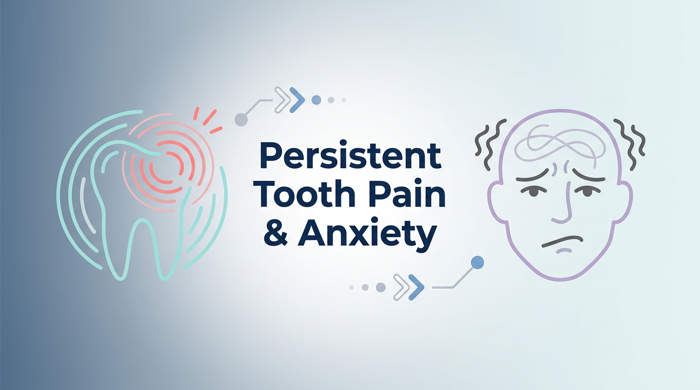 One-phrase callout visual: "Persistent Tooth Pain & Anxiety" in a clean, modern font, surrounded by subtle graphics of a throbbing tooth and a worried facial outline.