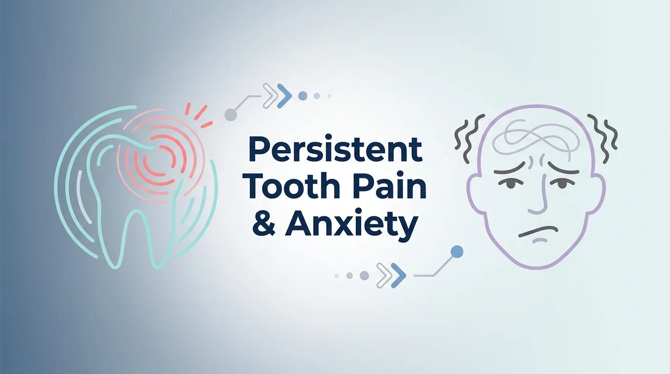 One-phrase callout visual: "Persistent Tooth Pain & Anxiety" in a clean, modern font, surrounded by subtle graphics of a throbbing tooth and a worried facial outline.