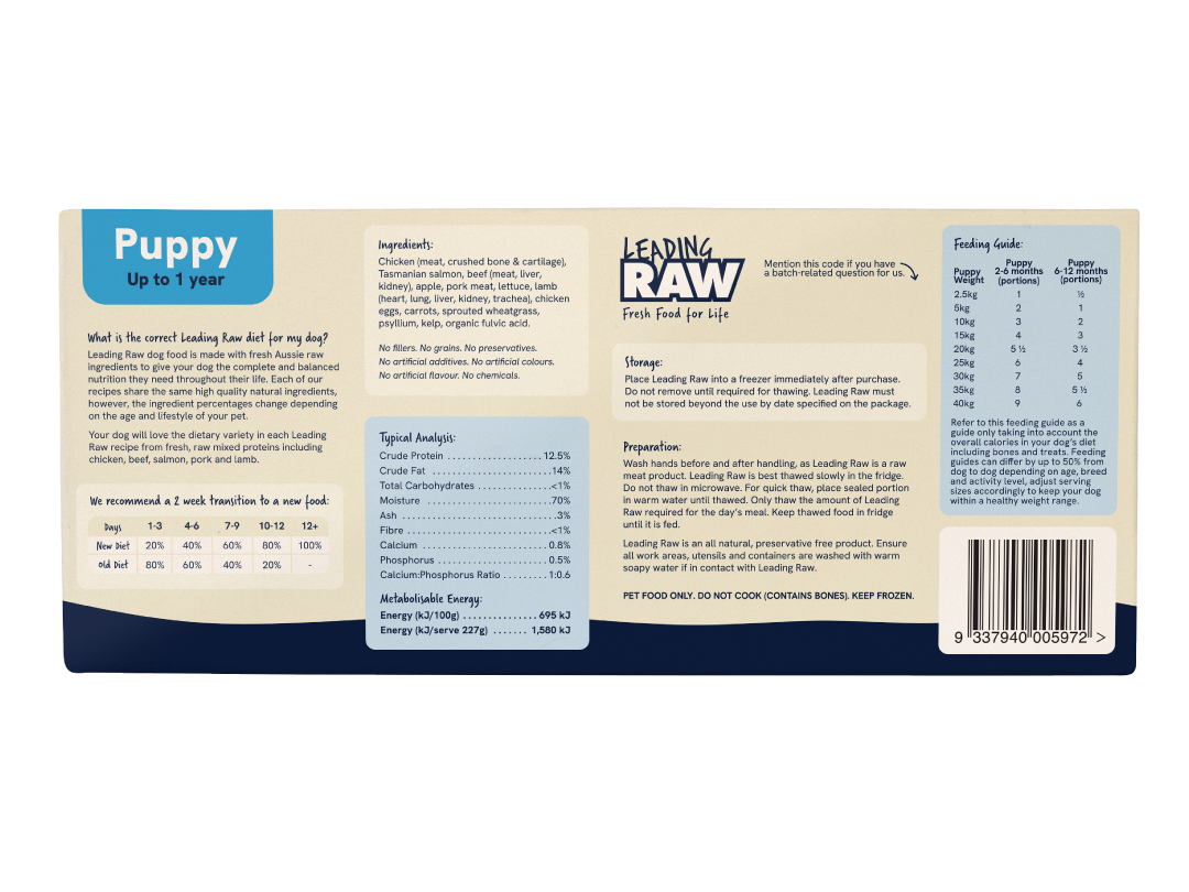 Back of the Leading Raw Puppy pack showing ingredients, typical analysis, puppy feeding guide and preparation instructions.