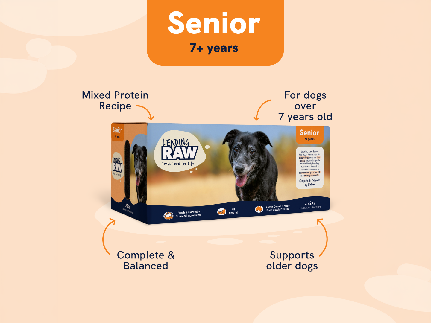 Leading Raw Senior pack for dogs over 7 years — mixed protein recipe, complete and balanced, supports older dogs.