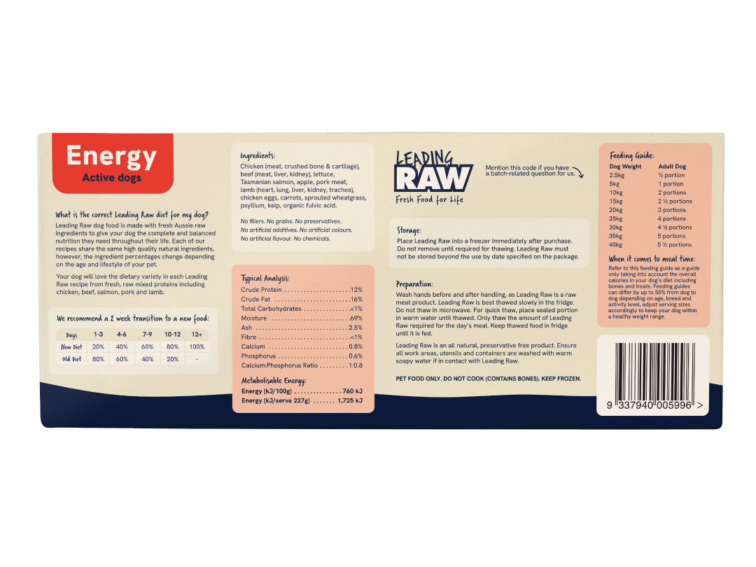 Back of the Leading Raw Energy pack showing ingredients, typical analysis, feeding guide and preparation instructions.