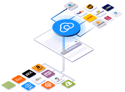 sendcloud-shopify