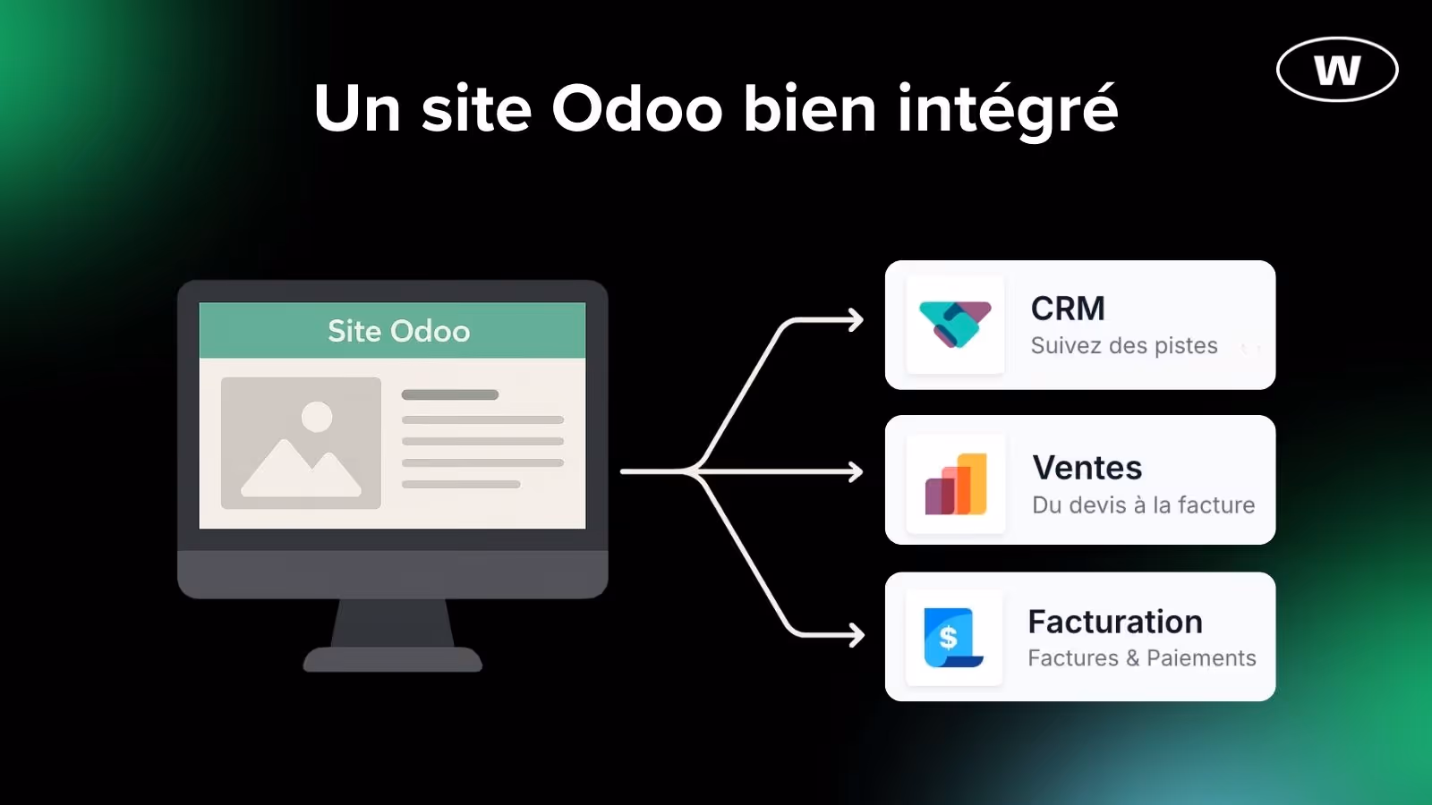 visu module odoo