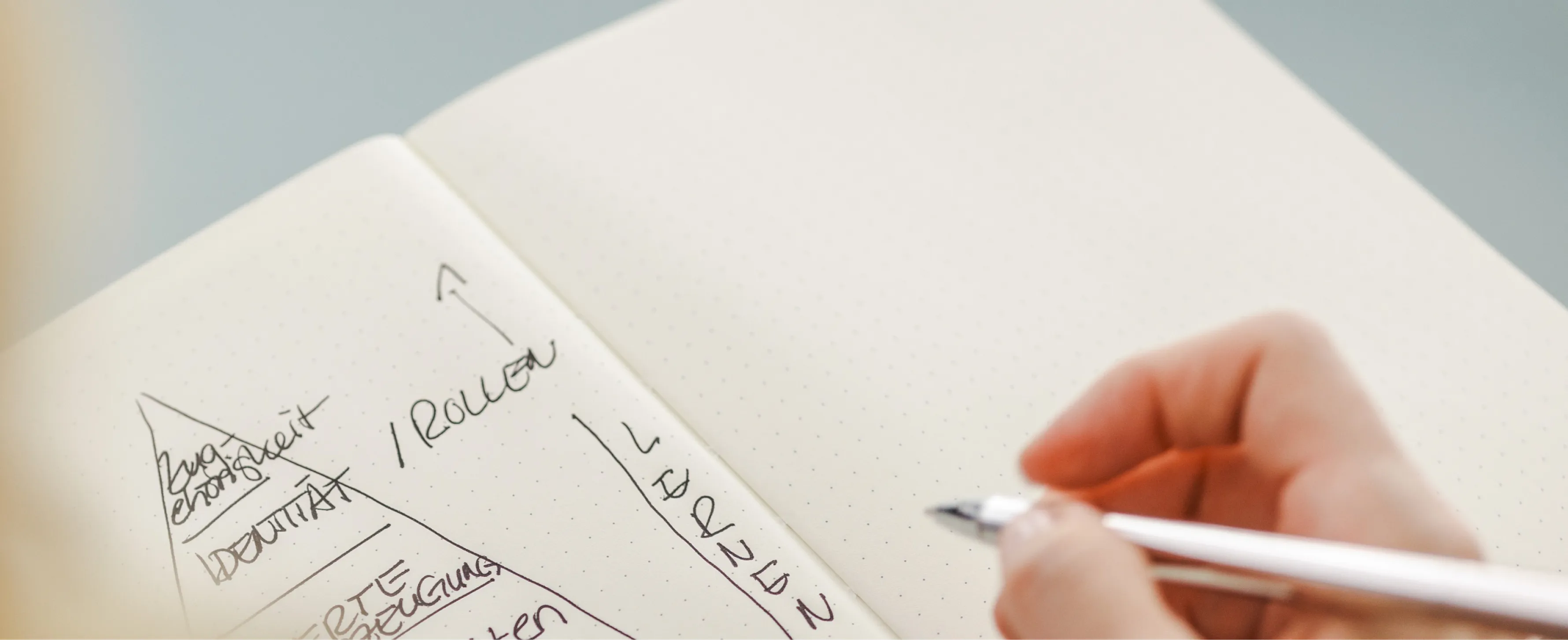 Handgezeichnete Pyramide der Organisationsentwicklung in einem Notizbuch, daneben eine Hand mit Stift