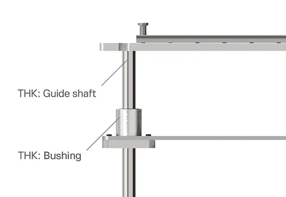 Guide shaft and bushing made by THK