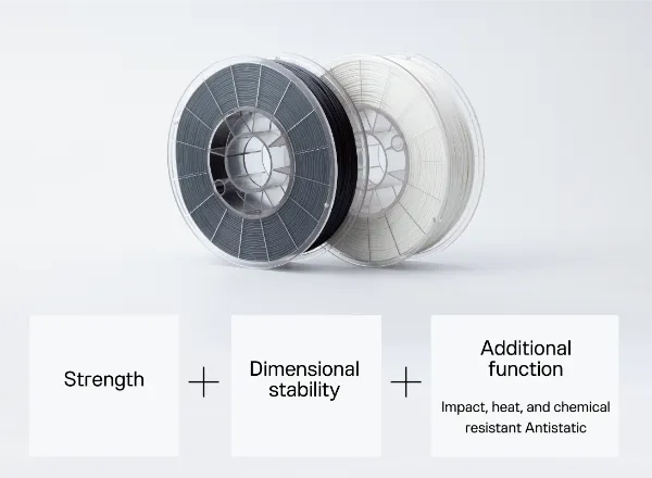 Diagram of strength, dimensional stability and added functionality