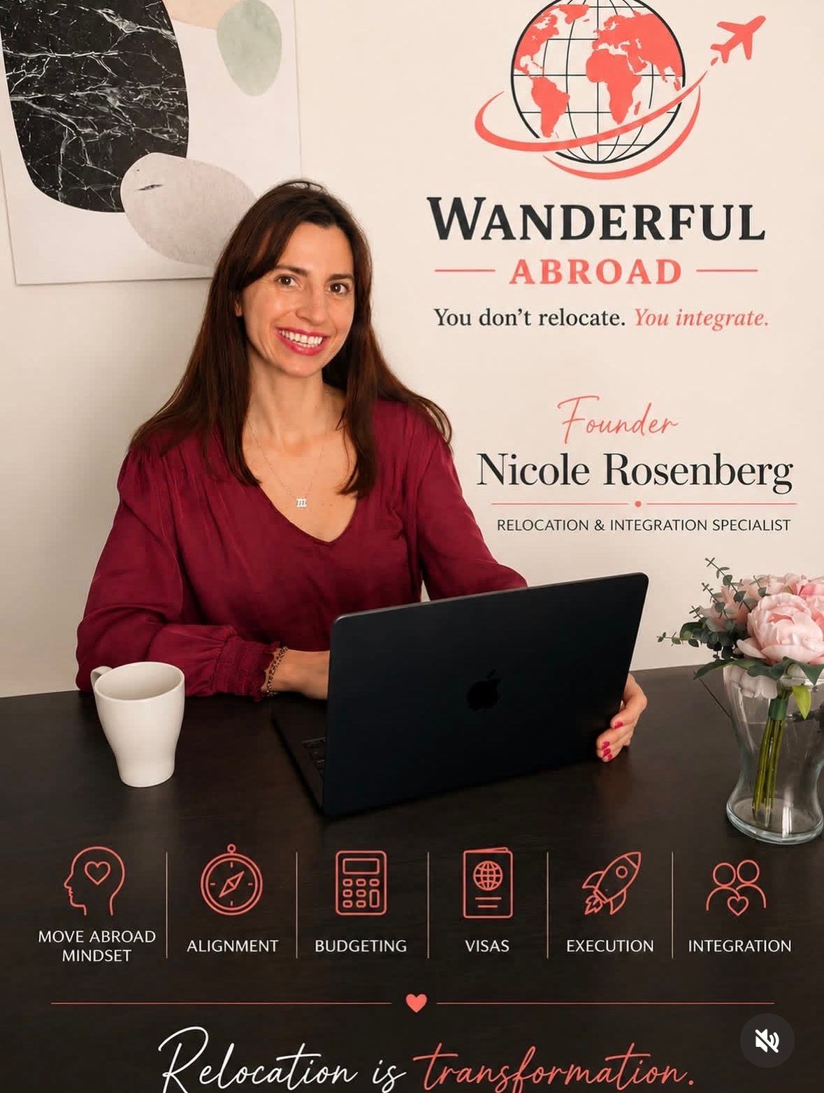 Wanderful Abroad