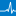 Bupa UK