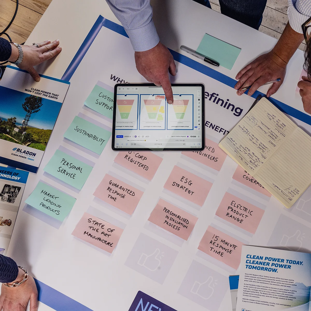Overhead view of a strategy workshop table with notes and a tablet