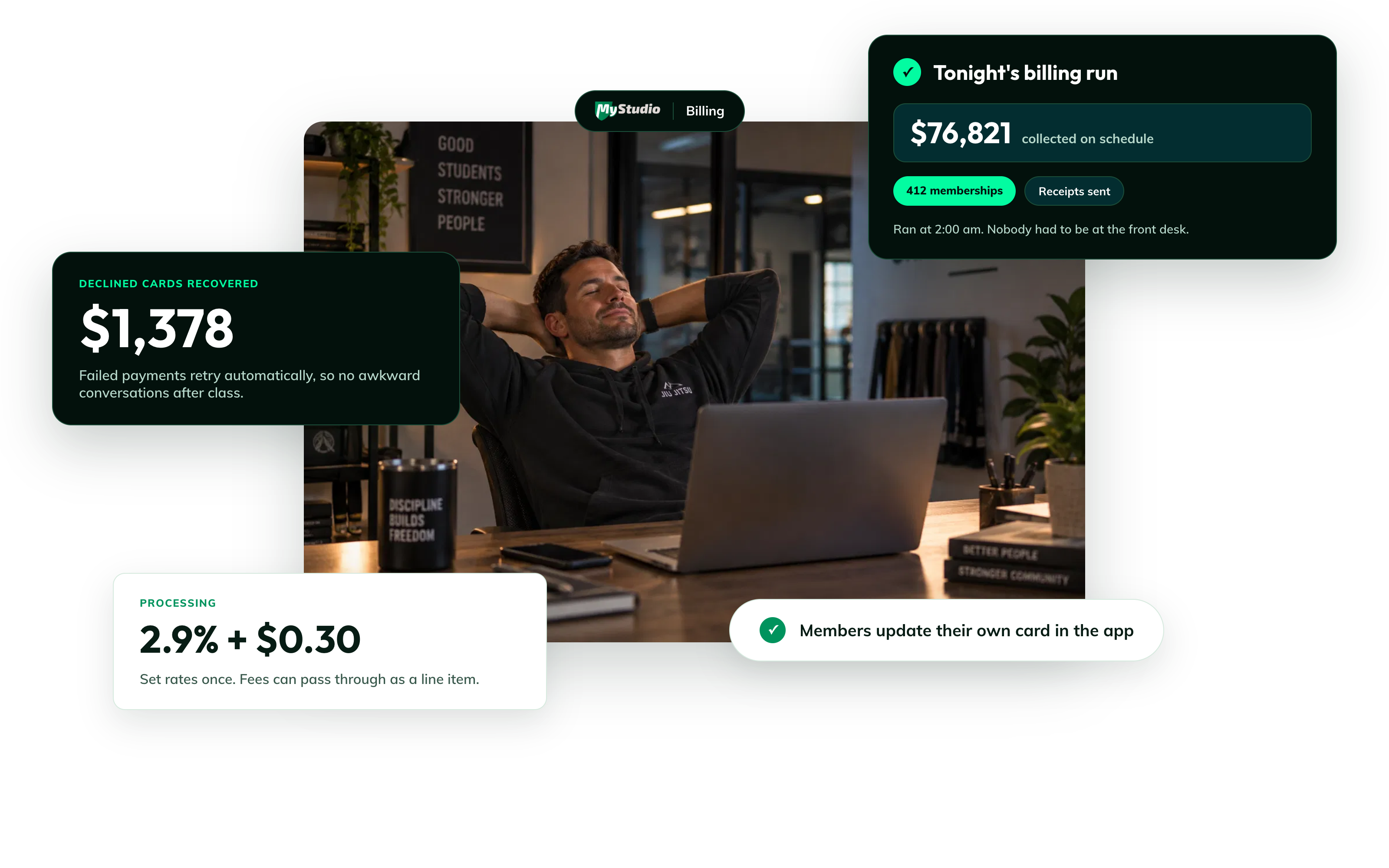 MyStudio billing run with recurring payments collected automatically