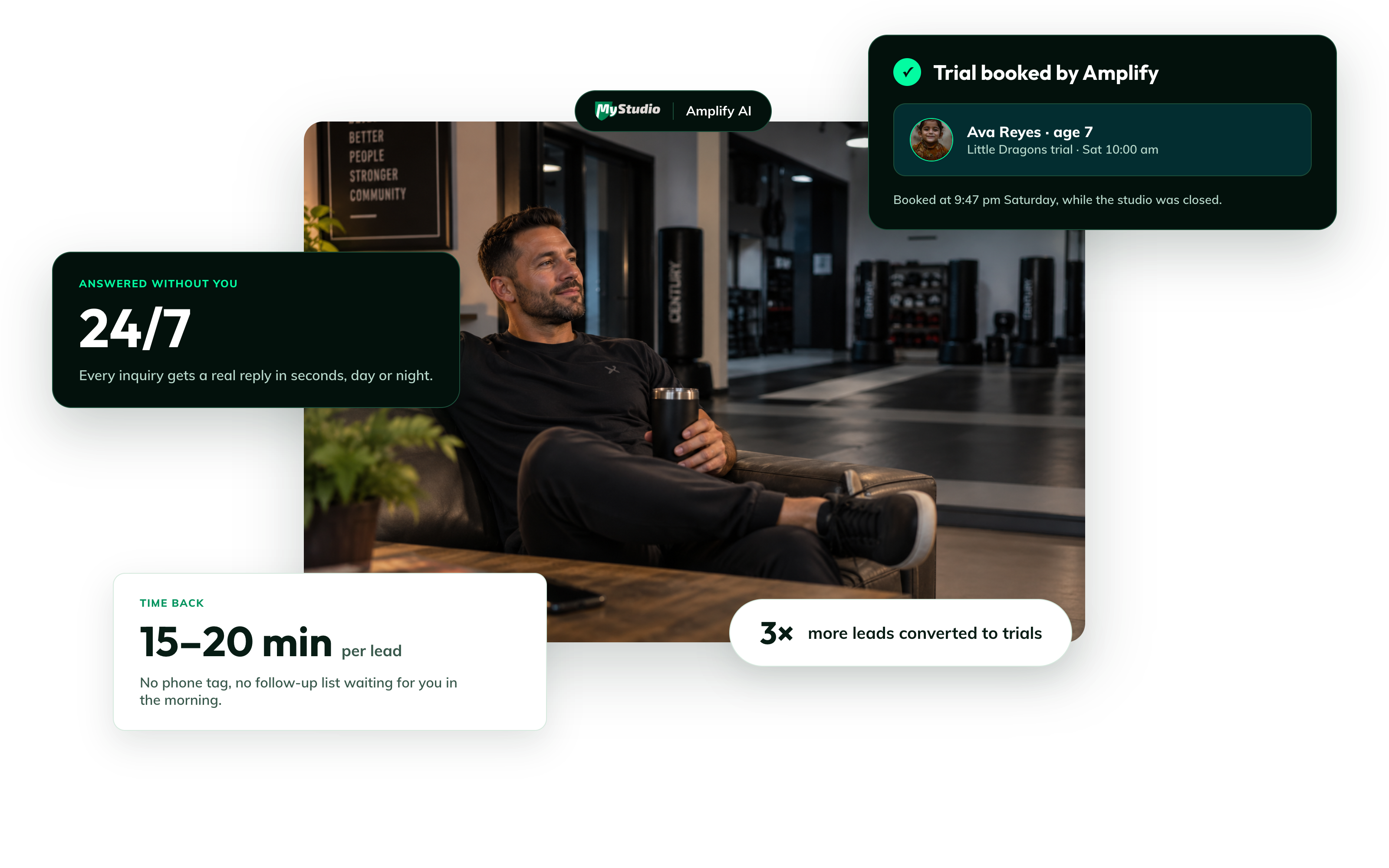 Studio owner relaxing while Amplify AI books a trial and follows up with leads 24/7