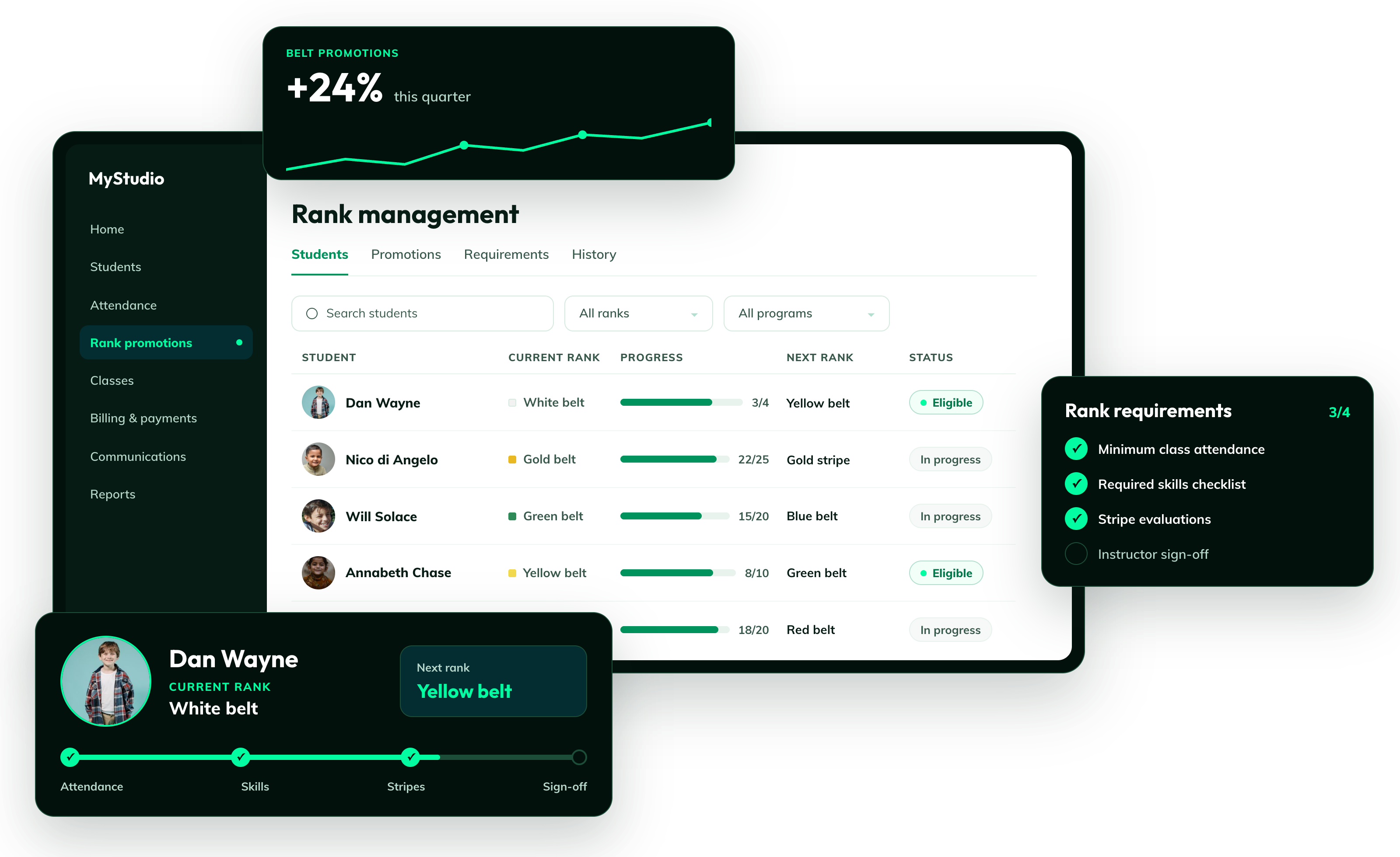 MyStudio rank management screen with belt progress and rank requirements