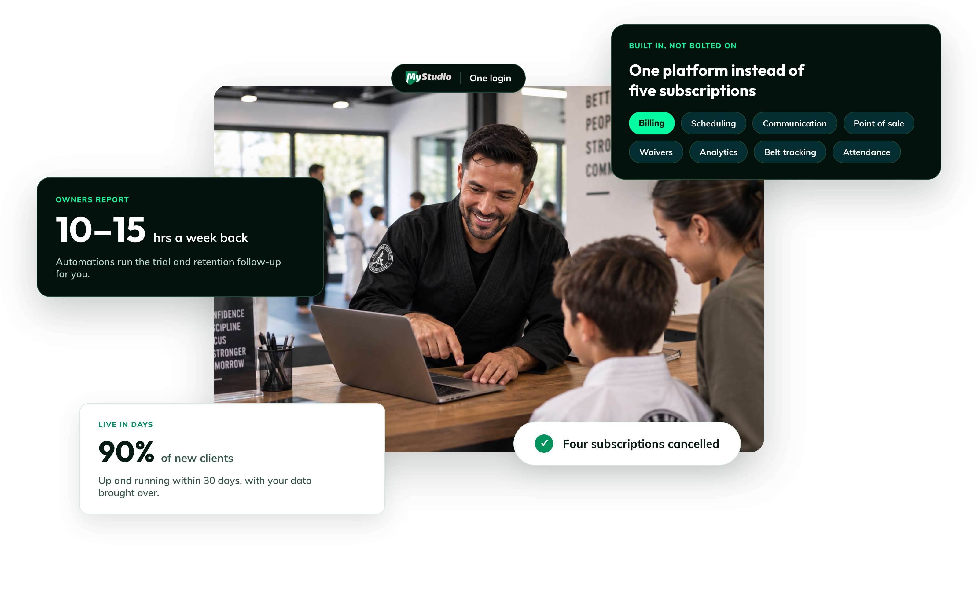 Studio owner running billing, scheduling, and messaging from one MyStudio login