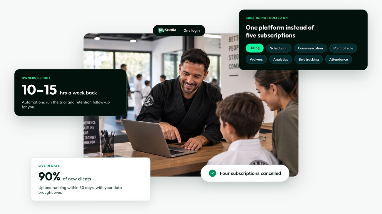 The MyStudio platform bringing billing, scheduling, communication, waivers, analytics, belt tracking and attendance into one login