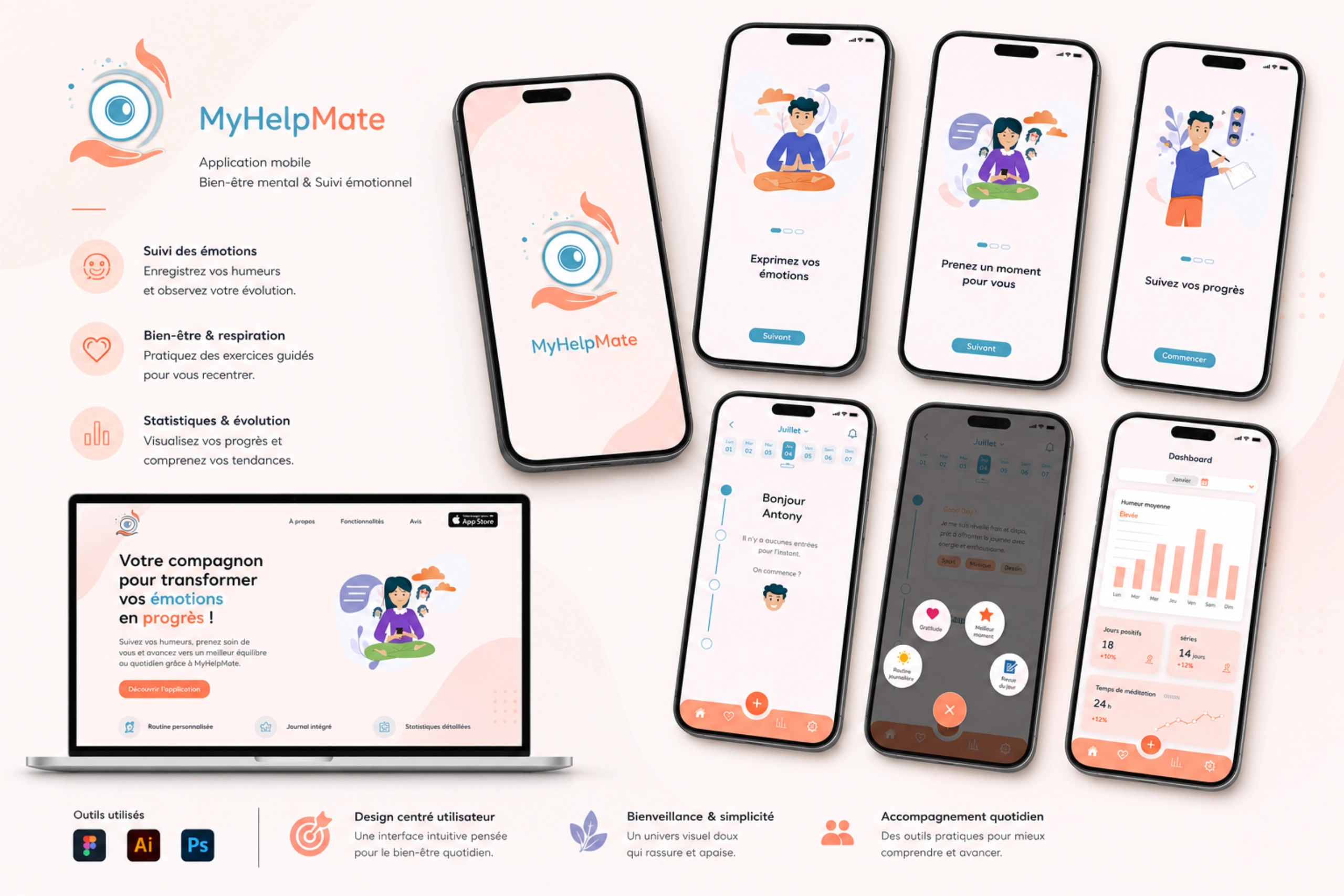 Interface mobile et web de l'application Helpmymate conçue sur Figma 