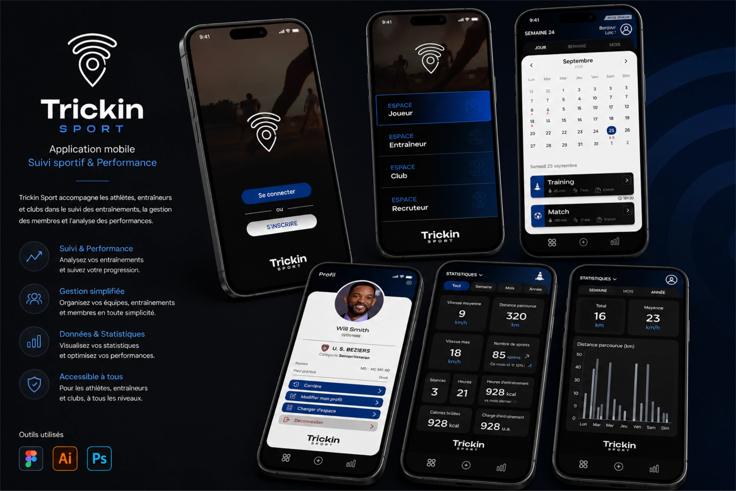 Interface mobile de l'application Trickin sport conçue sur Figma 