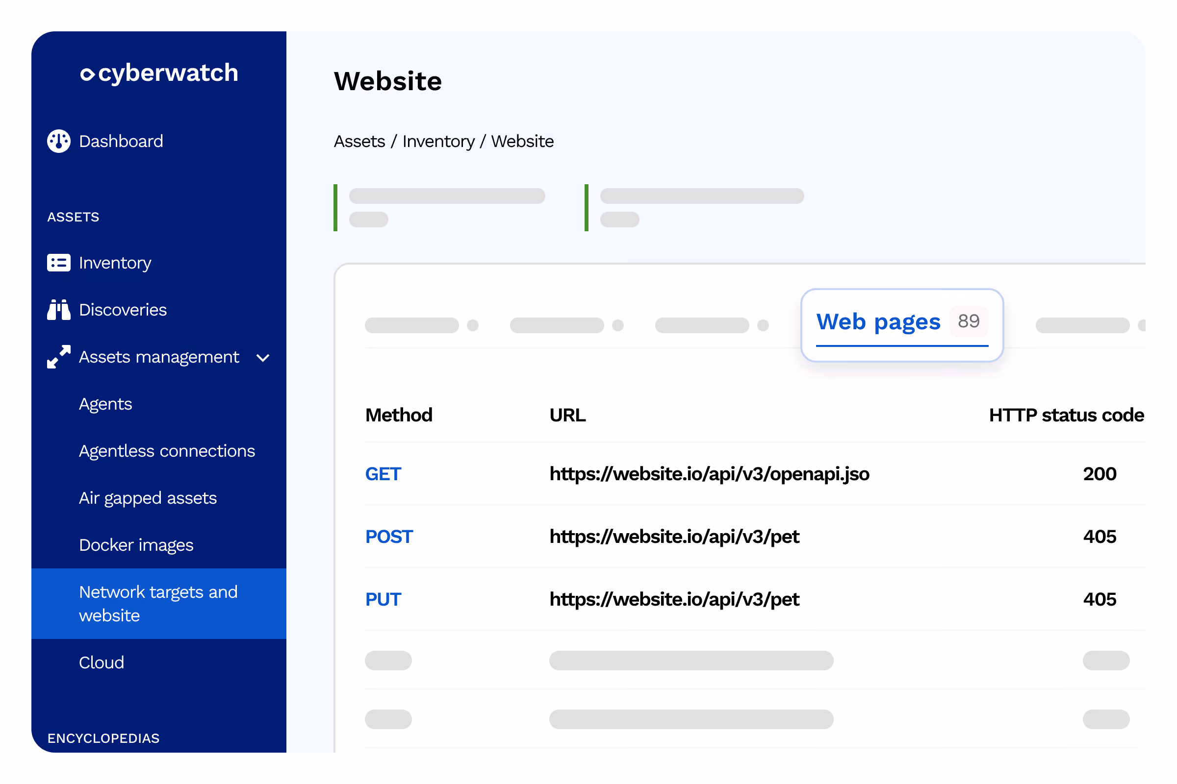API Scanning