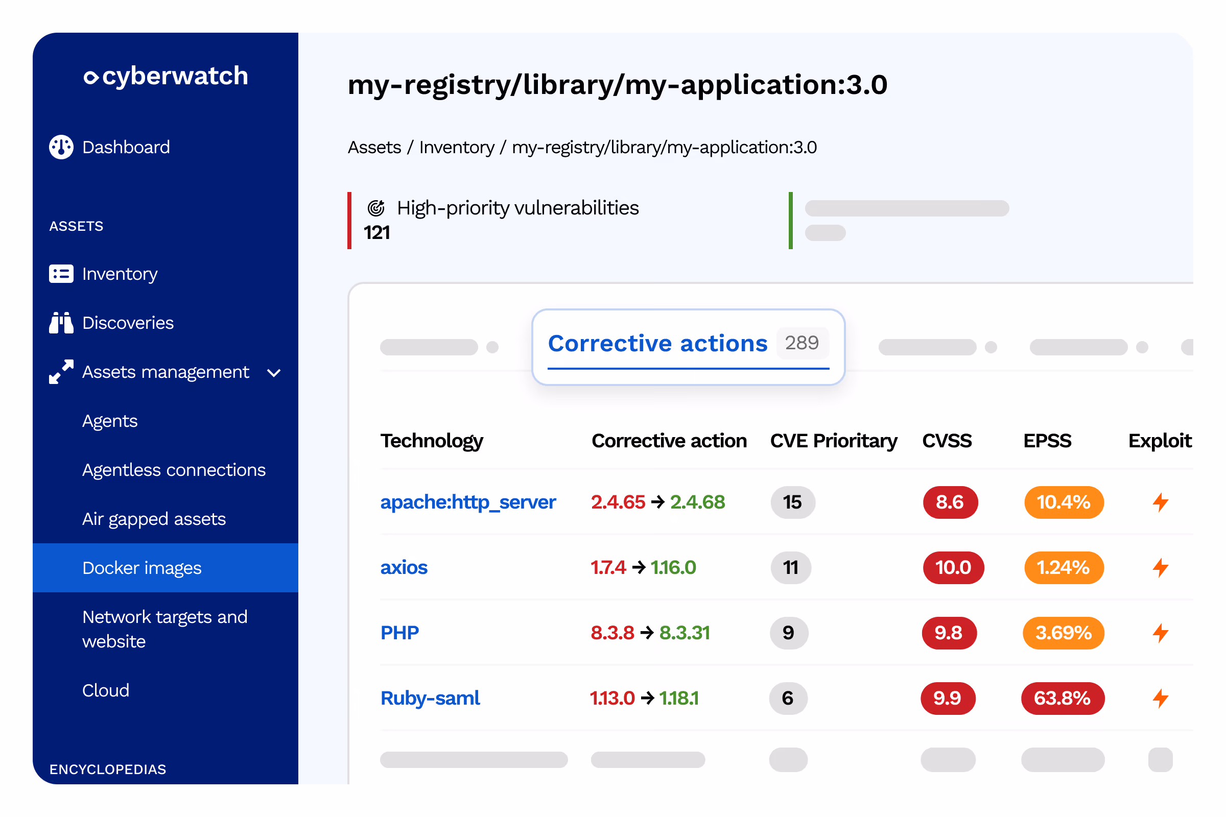 DevSecOps Platform SCA