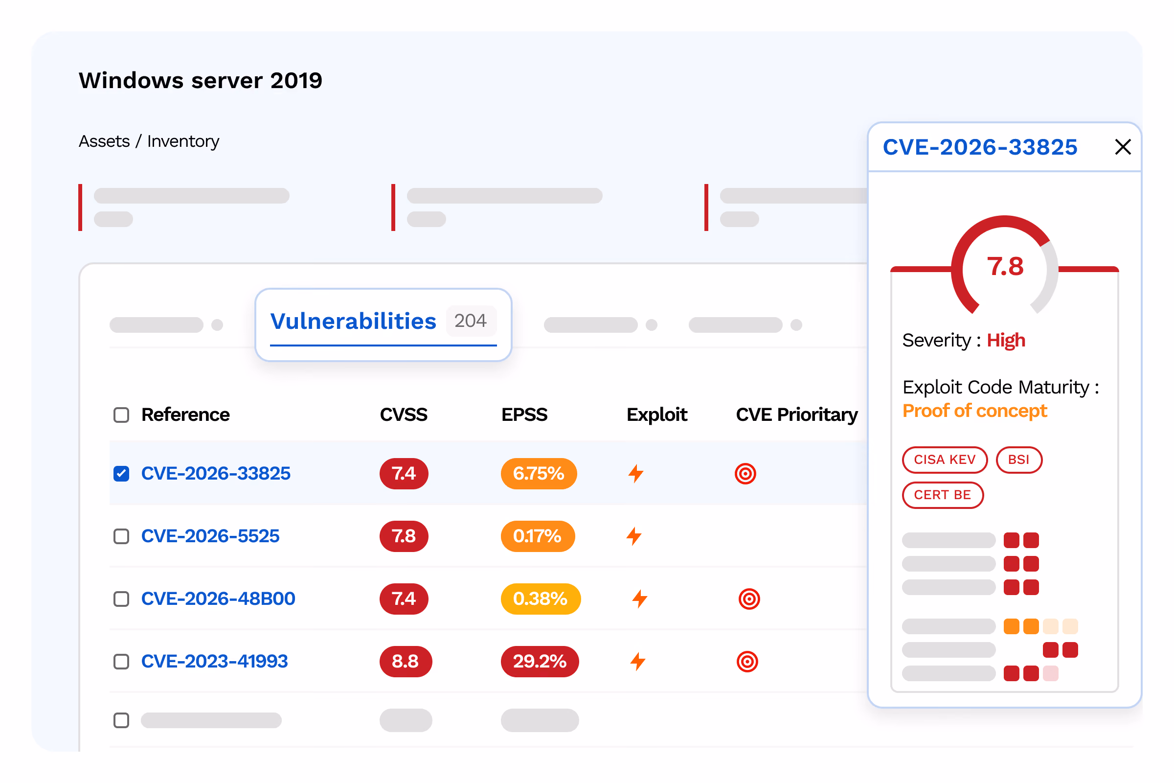 Contextual CVE Prioritization
