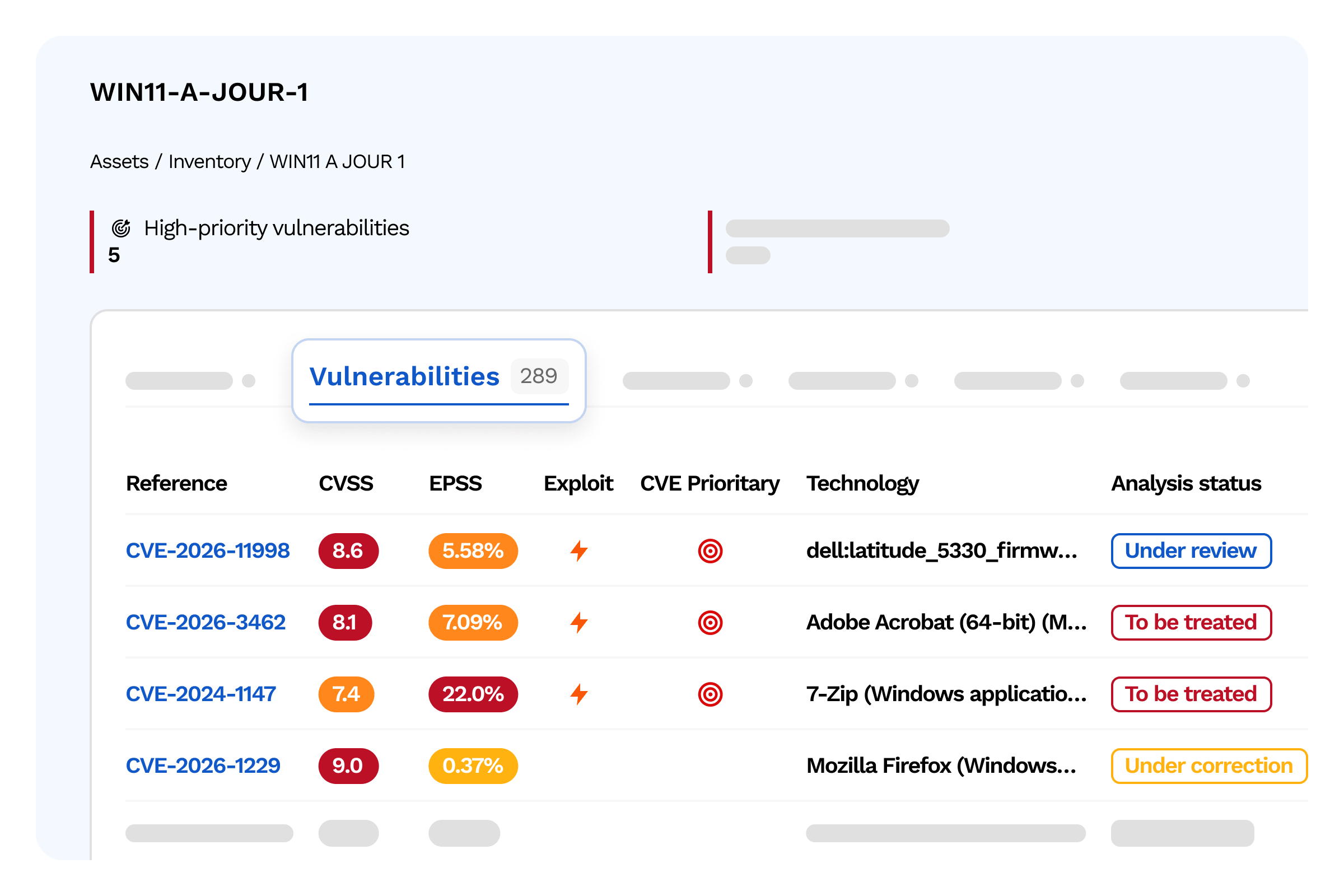 Endpoint Platform Vulnerability Management