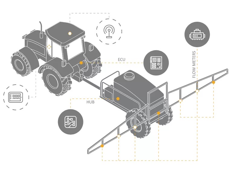 componente-fieldview-spray-kit-monitorizare-pulverizare
