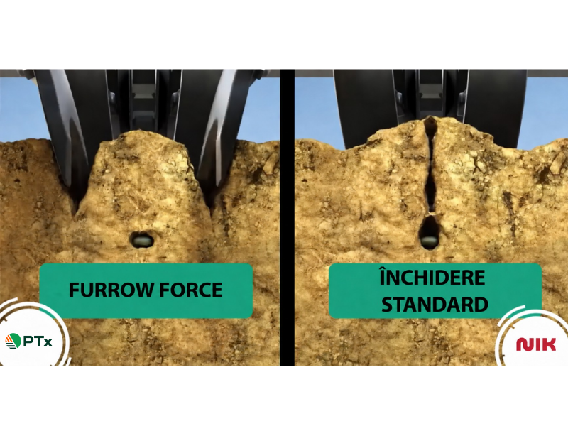 Comparație Furrow Force.