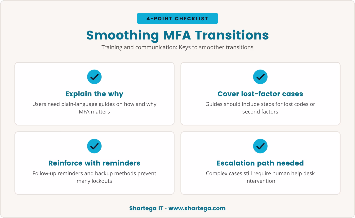 Checklist: Smoothing MFA Transitions