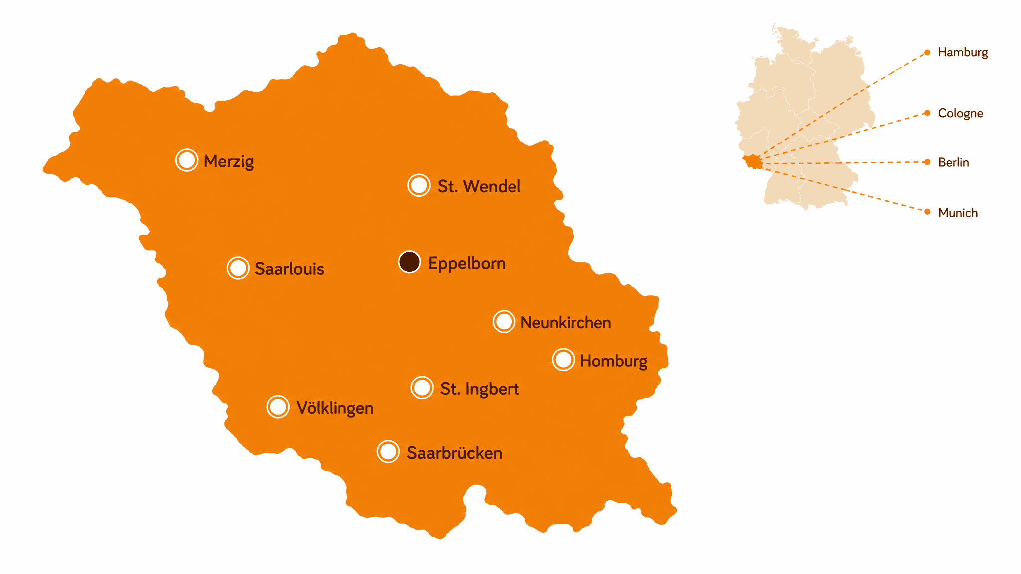 Karte des Saarlandes mit Städten wie Saarbrücken, Neunkirchen und Eppelborn, daneben Karte von Deutschland.