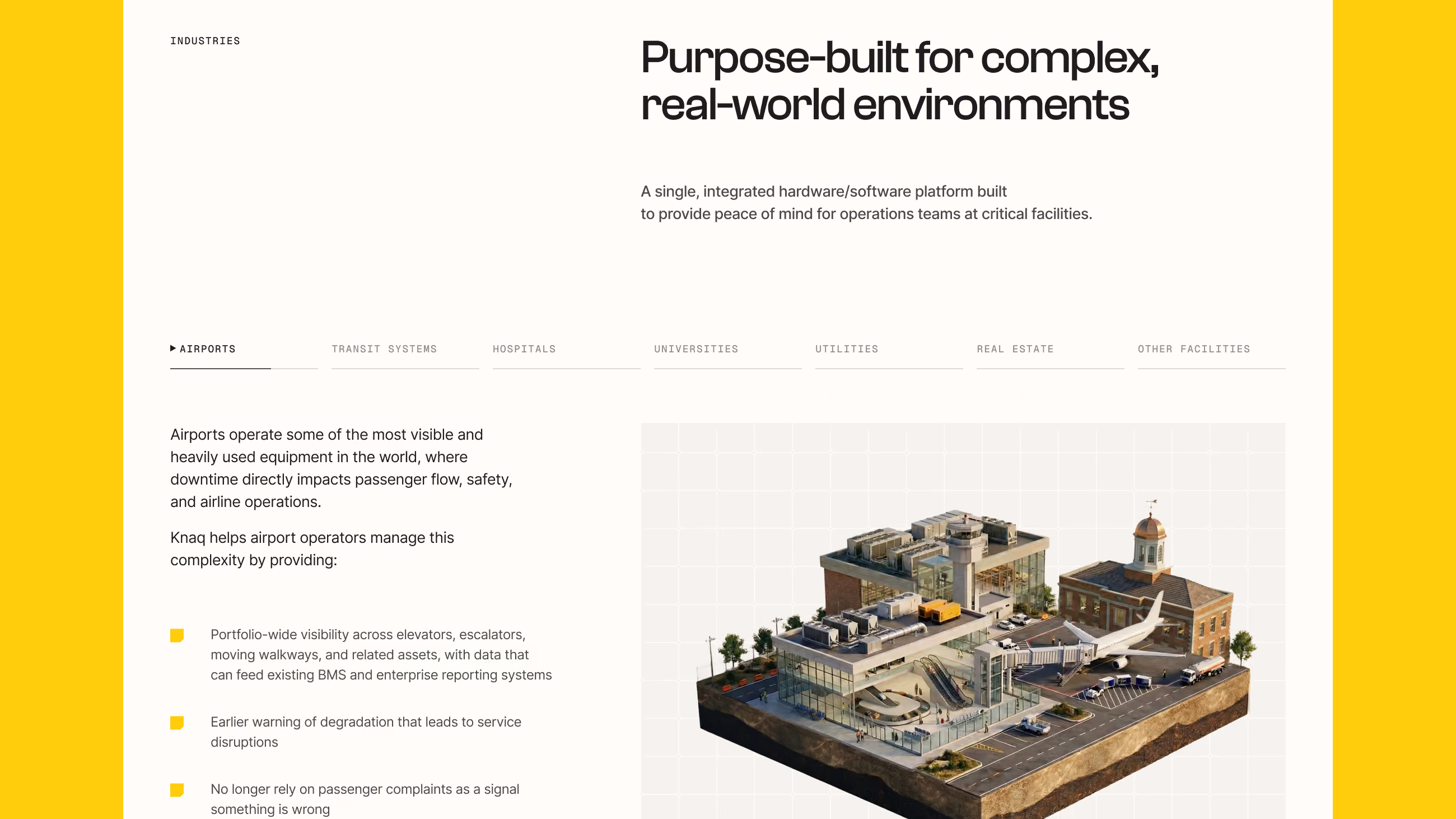 Knaq industries page describing airport operations beside an isometric 3D model of an airport campus.