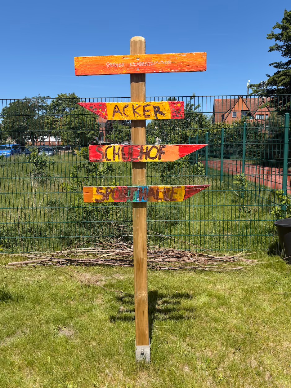 Bunter Wegweiser im Gras mit den Schildern Acker, Schulteich und Sporthalle.